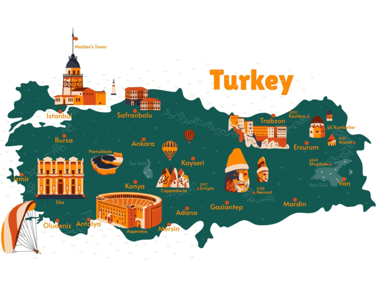 Why Turkey Loves to Sleep with Enemy